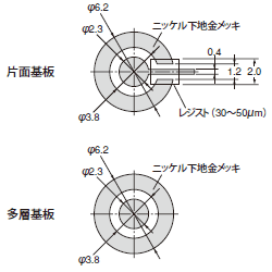 B3D 外形寸法 3 