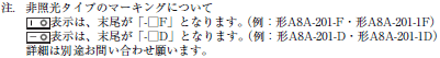A8A 種類/価格 1 