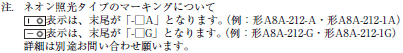 A8A 種類/価格 2 