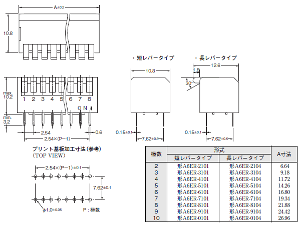 A6ER 外形寸法 1 