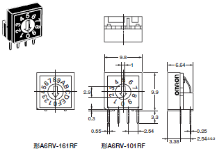 A6R / A6RV 外形寸法 5 