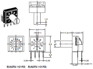 A6R / A6RV 外形寸法 6 