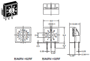 A6R / A6RV 外形寸法 7 