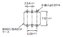 A6C / A6CV 外形寸法 7 