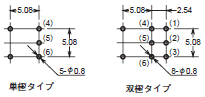 A9P 外形寸法 9 