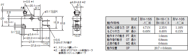 V 外形寸法 18 