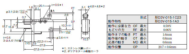 D3V-01 外形寸法 18 