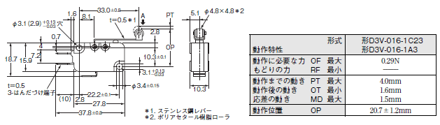 D3V-01 外形寸法 20 