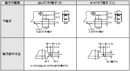 VX 外形寸法 1 