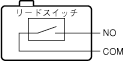 D2RV 定格/性能 6 