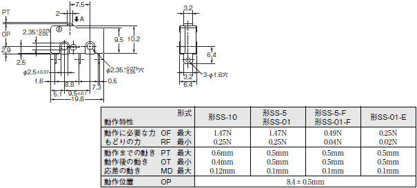 SS 外形寸法 8 