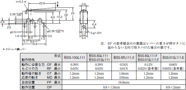 SS 外形寸法 10 