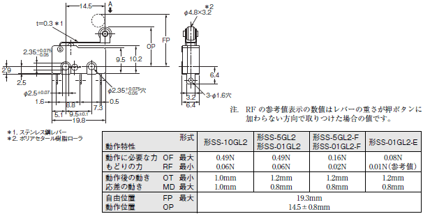 SS 外形寸法 12 