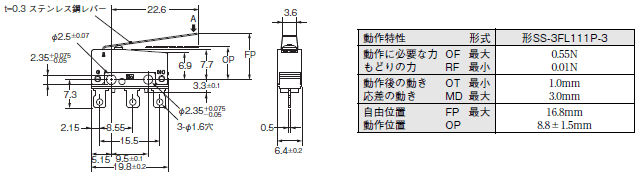 SS-P 外形寸法 12 