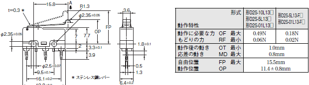 D2S 外形寸法 9 