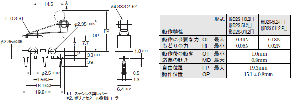 D2S 外形寸法 10 