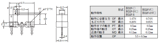 D2F 外形寸法 14 