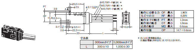 D2VW シール形小形基本スイッチ/外形寸法 | オムロン制御機器