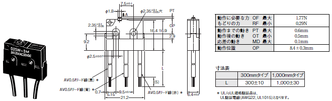 D2SW 外形寸法 14 