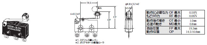 D2SW 外形寸法 12 