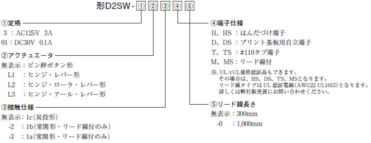 omron ボルティジ・センサ 単動作形 入力直流専用 AC200 220V 動作値制定範囲4-240mV (正式製品型番:SDV- - 2