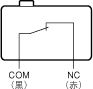 D2SW 定格/性能 13 