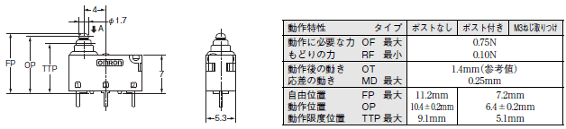 D2HW 外形寸法 16 