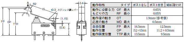 D2HW 外形寸法 19 