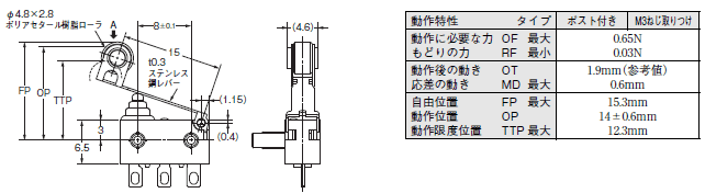 D2HW 外形寸法 20 