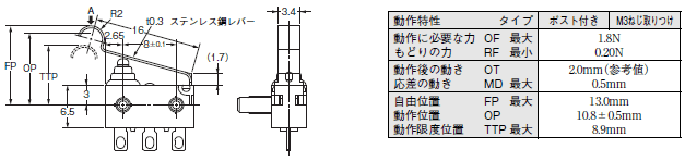 D2HW 外形寸法 23 