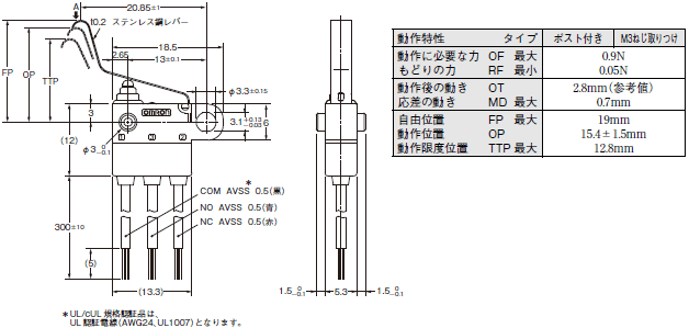 D2HW 外形寸法 24 
