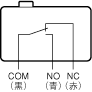 D2JW 定格/性能 6 