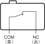 D2JW 定格/性能 7 