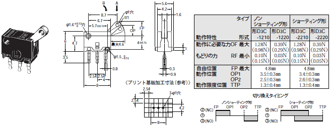 D3C 外形寸法 2 