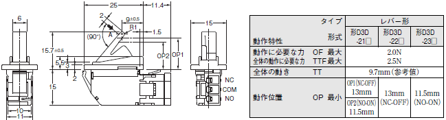 D3D 外形寸法 3 