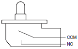 D3D 定格/性能 4 