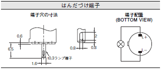 M2C 外形寸法 5 