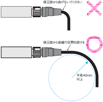 XS5 / XS6 ご使用の前に 9 