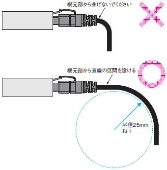 XS5 / XS6 ご使用の前に 10 