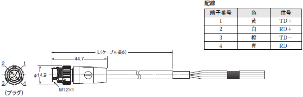 XS5 / XS2 / XS6 外形寸法 5 
