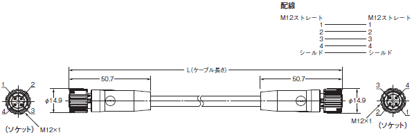 XS5 / XS2 / XS6 外形寸法 10 