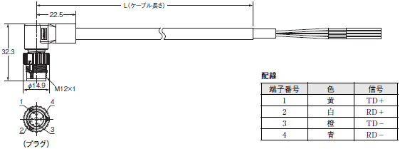 XS5 / XS2 / XS6 外形寸法 11 