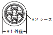 XS5 / XS2 / XS6 定格/性能 6 