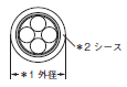XS5 / XS2 / XS6 定格/性能 12 
