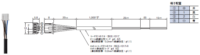 EE-SX97 外形寸法 12 