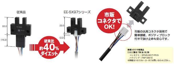 EE-SX97 特長 2 