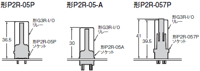 G3R-I/O 外形寸法 10 