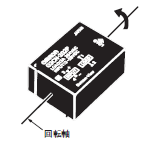 G3DZ ご使用の前に 10 