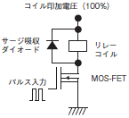 G5NB ご使用の前に 6 