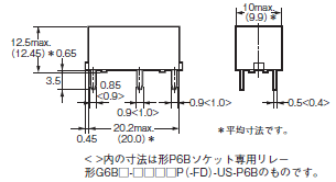 G6B 外形寸法 5 